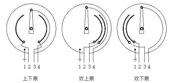 WSSX-411電接點雙金屬溫度計觸點設定方式