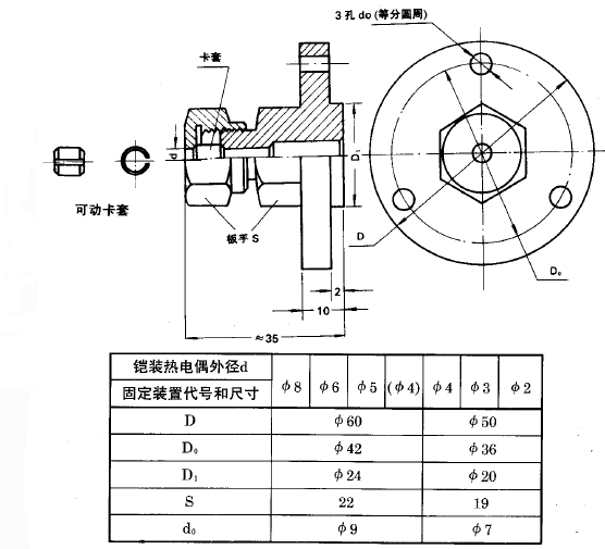 鎧裝熱電偶活動卡套法蘭安裝圖片及尺寸 鎧裝熱電偶活動卡套法蘭安裝圖片及尺寸