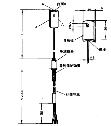 WRET-11電站鍋爐爐壁熱電偶安裝圖片